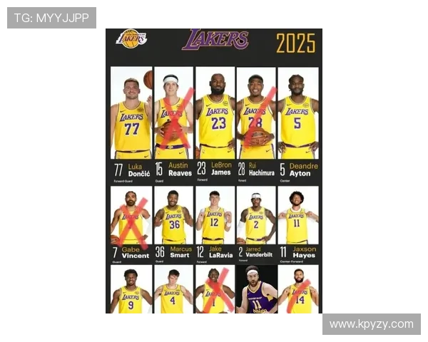 浓眉领衔湖人新赛季阵容大变动 詹姆斯拼搏精神为球队注入新动力